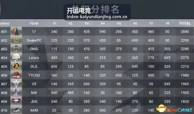 开运电竞装备评测精选